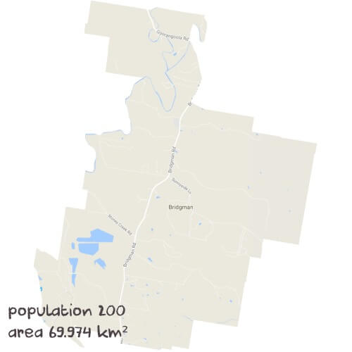 Modern History Tutoring Near Me